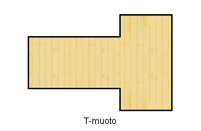 T-muoto